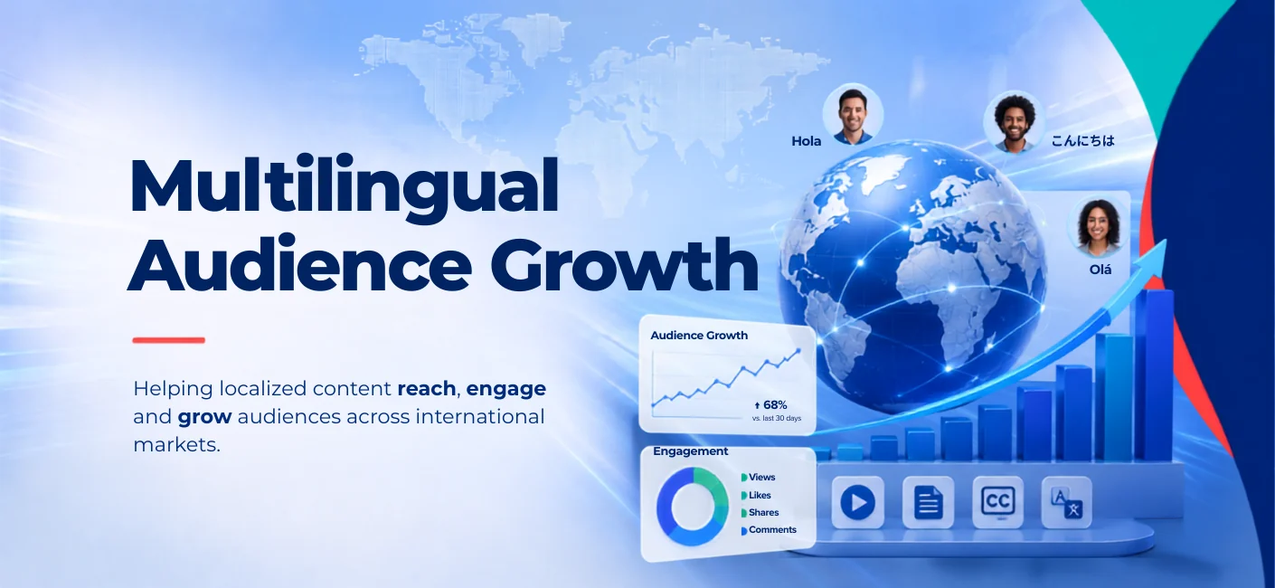 Multilingual Audience Growth