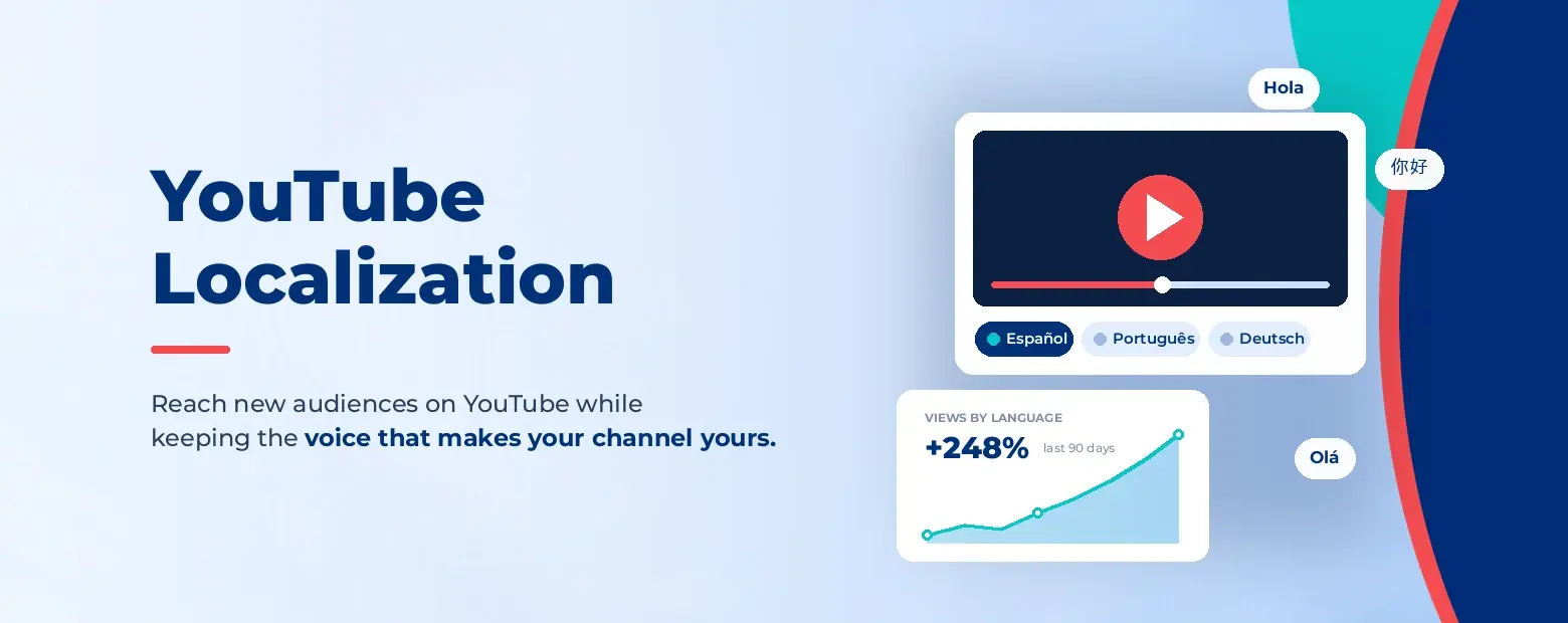 YouTube Localization